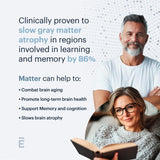 ELYSIUM Matter - 30 Servings - Brain Supplement for Memory and Focus Omega 3 Supplement + DHA - Vitamins to Support Brain Health and Memory