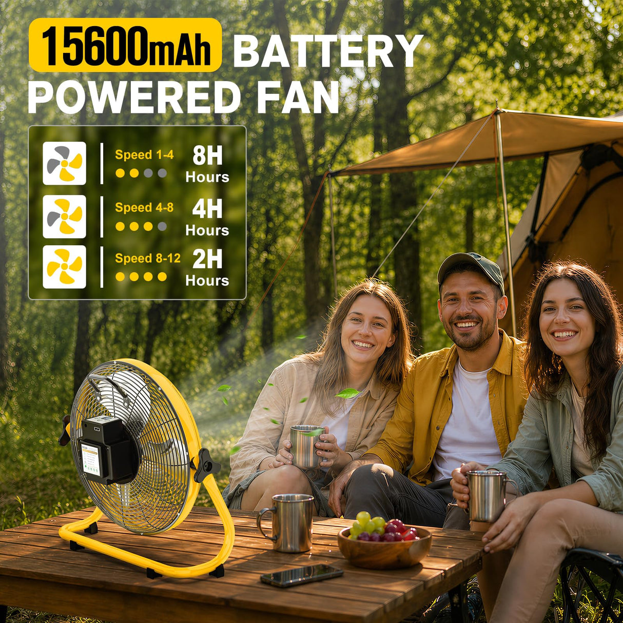 ZMLBTF 14" Solar Powered Fan with 20W Solar Panel & Rechargeable Battery, Portable, Quiet 12 Speed, 360° Tilt Head for Outside, Camping, Travel, Greenhouse, Chicken Coop, Patio, gazebo (Yellow)