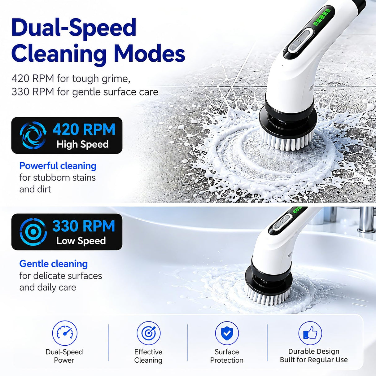 Highyes Electric Spin Scrubber for Bathroom