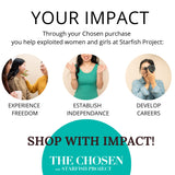 The Chosen: Against the Current Silver Bracelet – Elegant Christian Jewelry, Inspirational Faith Bracelet for Women and Men, Religious Gift, Faith-Based Accessory, Scripture-Inspired Statement Piece