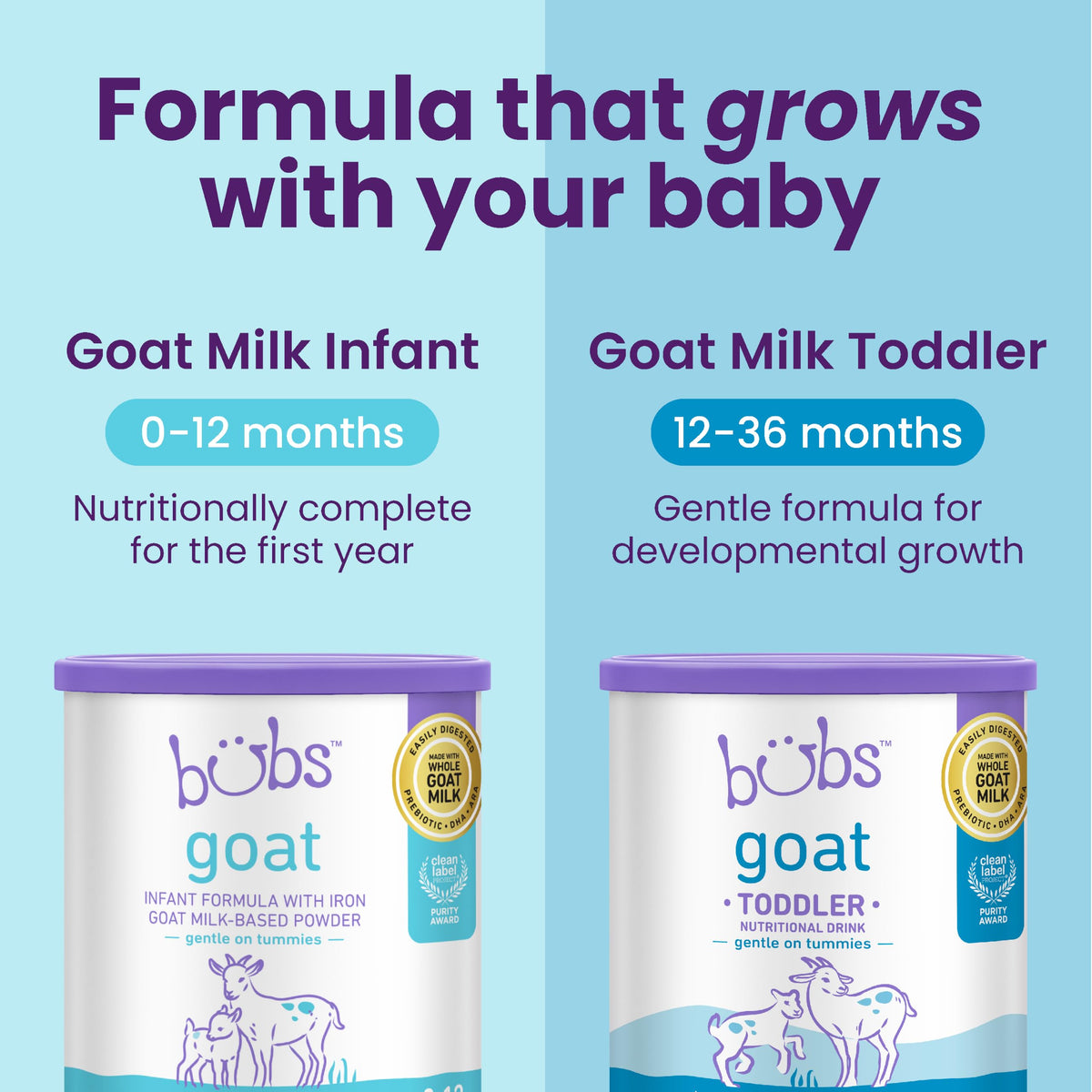 Bubs Whole Goat Milk Infant Formula for 0-12 Months, Non-GMO Milk, 20 oz