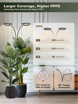 GLOWRIUM 48W LED Dual-Head Grow Light for Indoor Plants, 23.5-71" Adjustable Height, 3-Growing Full Spectrum for Tall Plant Light, 3/9/12/16H Timer, 6-Level Dimming, Ideal for Large Tall Plants