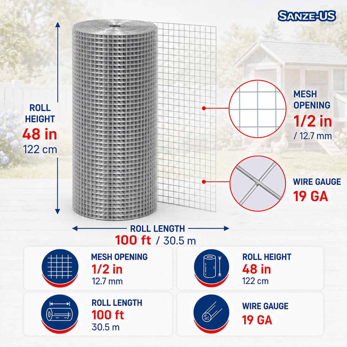 SANZEUS Hardware Cloth, 48in x 100ft 1/2in Mesh, 19GA Chicken Wire Fencing