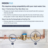 Moen Flo 3/4-inch Smart Water Shut Off Valve, Smart Home Water Monitor Leak Detector, Wifi Connected, App Enabled Flow Meter and Shutoff, 900-001