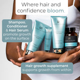 Hush & Hush DeeplyRooted Hair Supplement for Stronger, Healthier Hair - Collagen Hair Growth Pills for Men & Women - Biotin for Hair Loss - Hair Care for Thinning Hair & Hair Regrowth - 120 Capsules