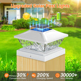 ENSLI 8 Pack Solar Post Cap Lights, 2 Mode Bright Solar Post Lights Outdoor Waterproof Fence Post Cap Lights, Outdoor Post Lights Solar Powered Deck Light for 4x4 4.5x4.5 5x5 Posts in Garden Decor