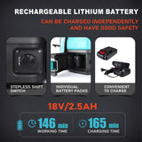 Evika 5.28 Gallon Battery Powered Backpack Sprayer, Electric Weed with 2 Wands, Automatic Rechargeable Sprayer with 5 Nozzles, Great for Garden and Lawn Weed Mist, Watering Plants, Cleaning