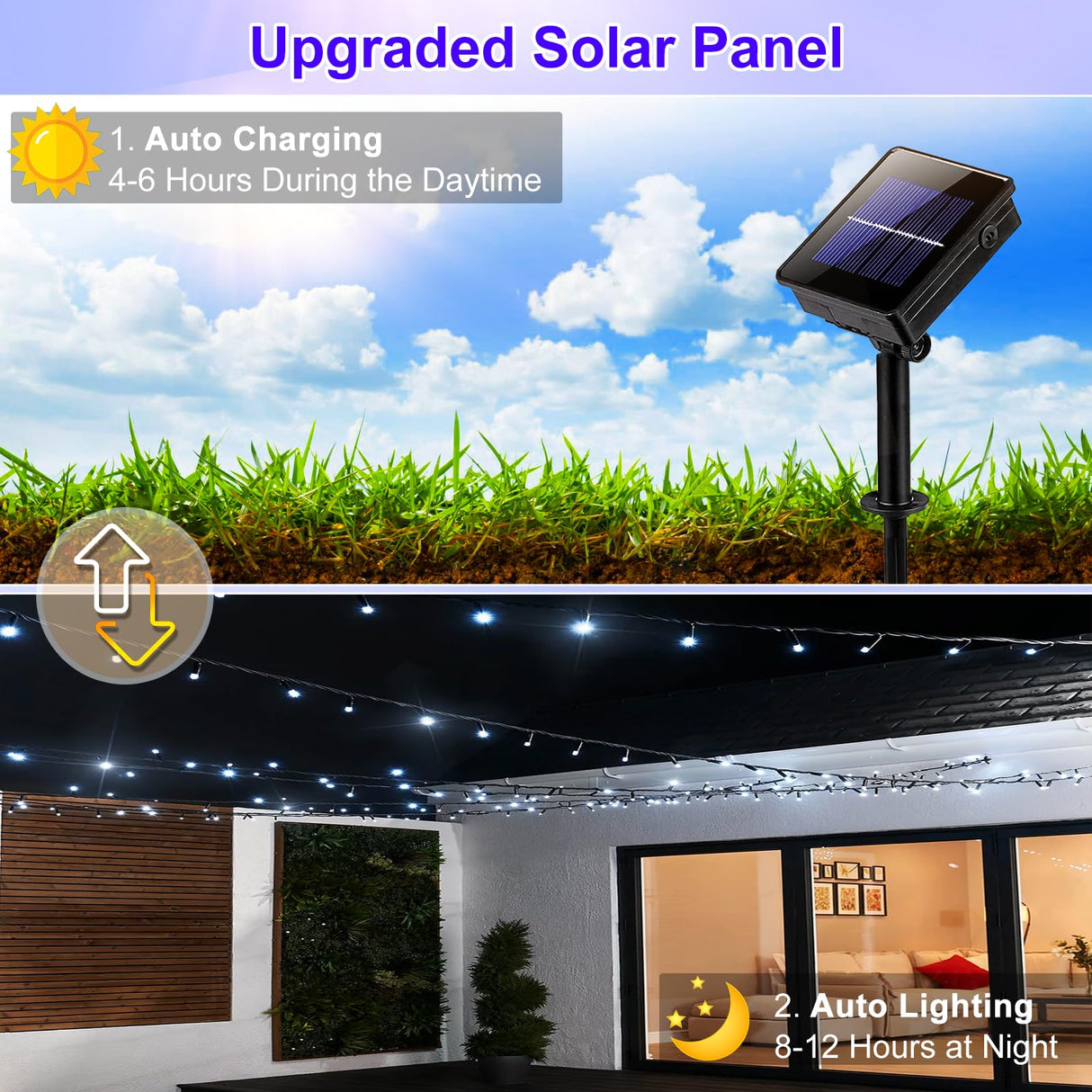 XmasBokeh 2 Pack Solar Christmas Lights, 158FT 480 LED String Lights for Outside Waterproof, 8 Modes Solar Powered Outdoor Lights for Backyard Patio Tree Party Garden Decoration, White