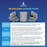 AquaBliss High Output Shower Filter Replacement Cartridge – Reduces Chemicals & Chlorine, Restores pH Balance, Glowing Skin, Strong Nails & Shimmering Hair – 1-Pack (SFC100)
