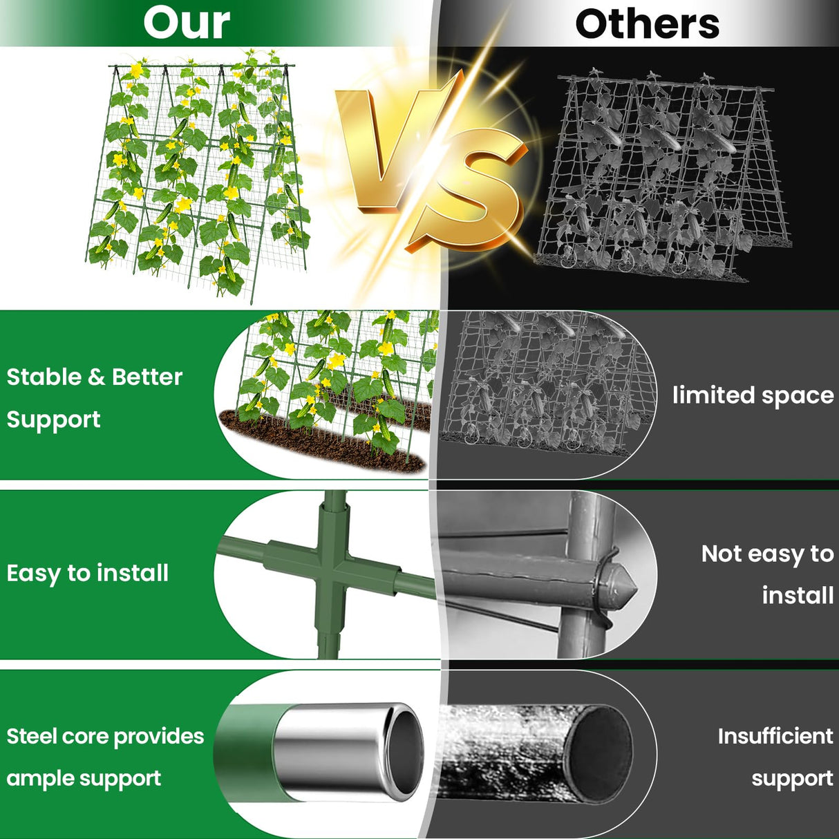 2 Pack Cucumber Trellis 48" L x 48" H, A-Frame Garden Trellis for Climbing Plants Outdoor, Vegetable Trellis for Raised Bed, Support for Squash Pea Zucchini Grape Flowers Tomato