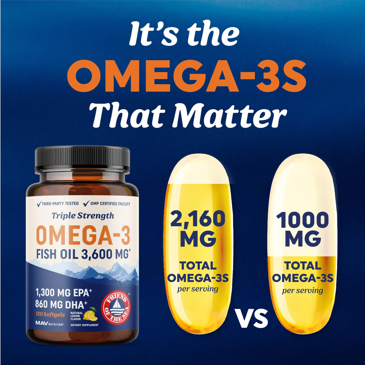 Triple Strength Omega 3 Fish Oil | 3600 mg EPA & DHA | Over 2100mg of Omega 3 Fatty Acids | 1300mg EPA + 860mg DHA | Best Essential Fatty Acids | Premium Burpless Softgel Supplements (120 Ct)