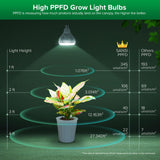 SANSI Dimmable Grow Light Bulb Full Spectrum, High PPFD 40W (600 Watt Equiv) with Remote, Auto On Off Timing 4 8 12 Hrs, Energy Saving Plant Light Bulb with E26 Base for Indoor Plants