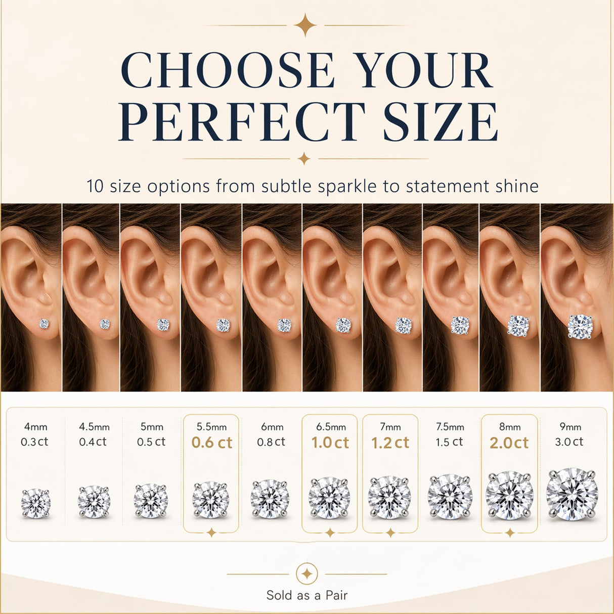 Impalsory 1CT Moissanite Stud Earrings for Women and Men, 6.5mm, 4 Prong