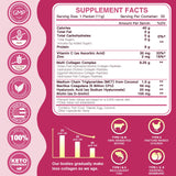 ZEBORA Multi Collagen Peptides Powder Packets with Hyaluronic Acid, Biotin, MCT - Hydrolyzed Collagen with 5 Billion Probiotics - Support Skin Hair Nail & Gut Health - 30 Stick Packs