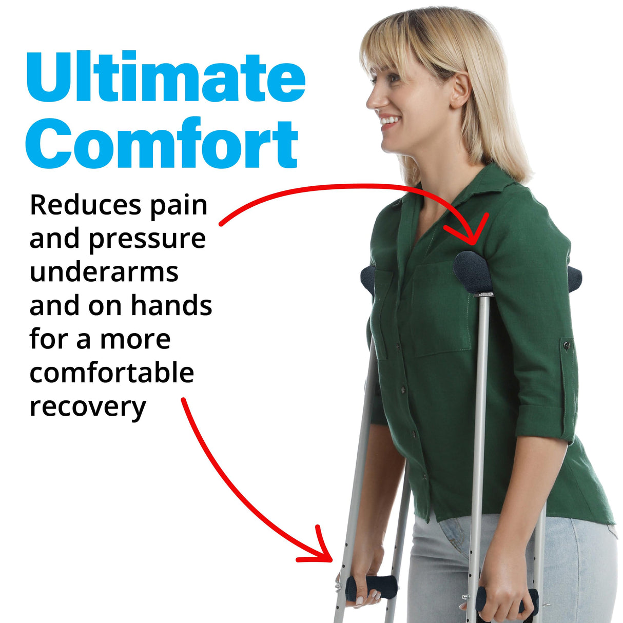 Universal Crutch Underarm Pad and Hand Grip Covers - Luxurious Soft Fleece with Sculpted Memory Foam Cores (Classic Black)
