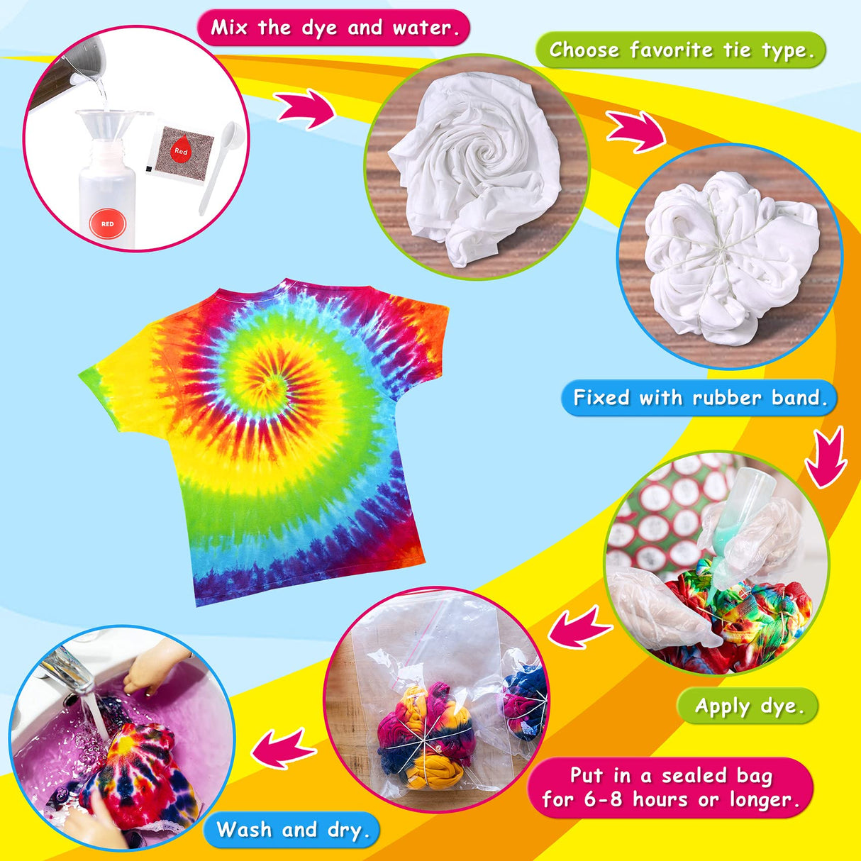 Tie Dye Kit for Kids Adults - Arts and Crafts Toy for Girls & Boys Ages 6-12 - Fabric Tye Dye Craft Kits 20 Colours, Birthday Christmas Gifts for Kids 3 4 5 6 7 8 9 10+