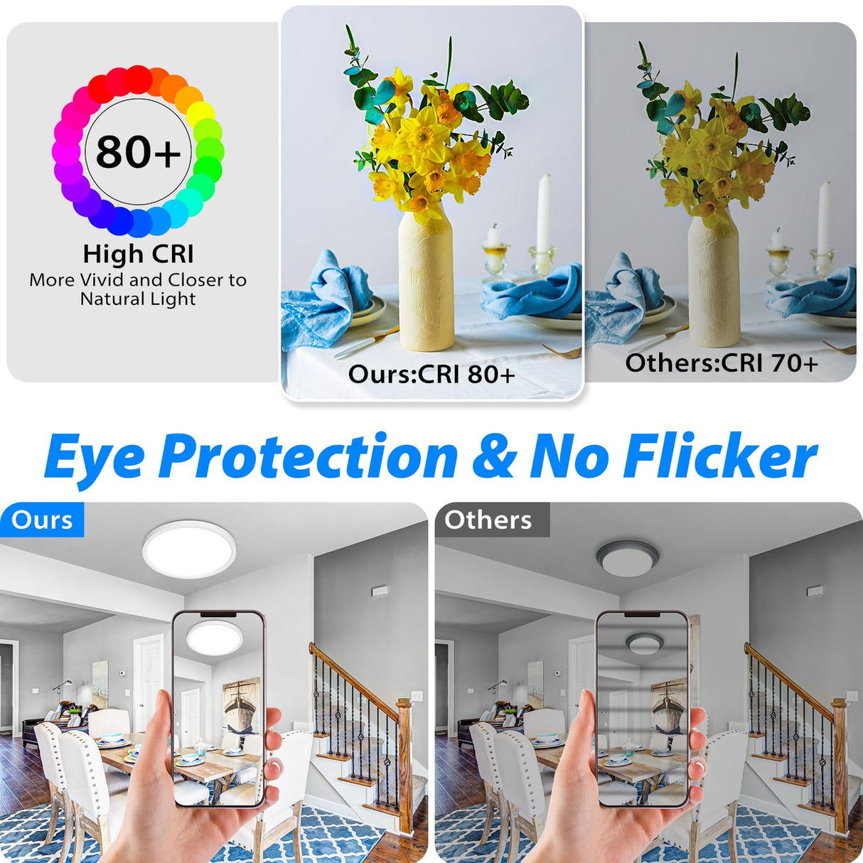 Peasur 12Inch LED Ceiling Light Flush Mount, 5CCT 3000K-6500K Adjustable Ceiling Light Fixture, 2400LM 24W Bright White Flat Lighting Fixture for Hallway Kitchen Bathroom Bedroom, 6Pack