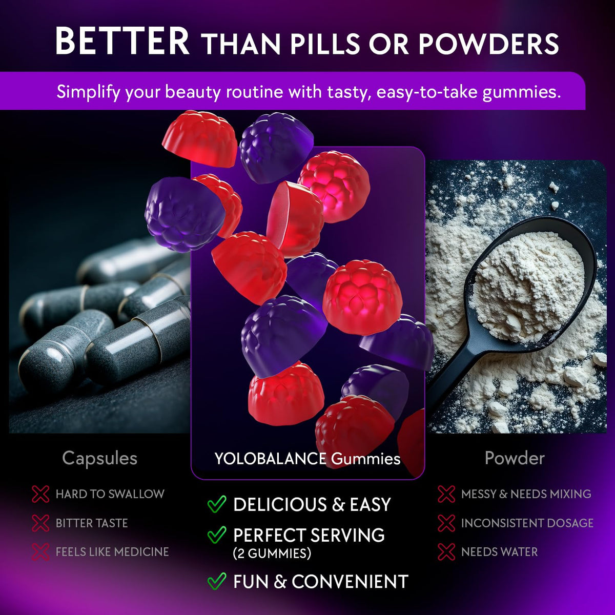 Biotin Gummies 10000mcg - Collagen Keratin - Hair Skin and Nails - Vitamins