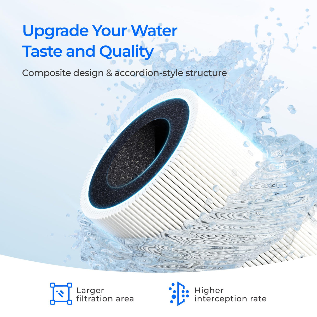 Waterdrop F2 Filter, Replacement for X8 & X12 & X16 Undersink Reverse Osmosis System, [ NOT for X8PRO & X12PRO ], 6-month Lifetime