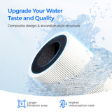 Waterdrop F2 Filter, Replacement for X8 & X12 & X16 Undersink Reverse Osmosis System, [ NOT for X8PRO & X12PRO ], 6-month Lifetime