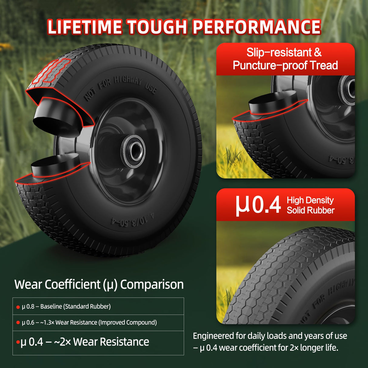 USCaster 4.10/3.50-4 Tire and Wheel Flat Free,10-Inch Solid Wheel Replacement with 5/8 Extra 3/4 &1/2 Bearings,2.2" Offset Hub -Compatible with Hand Truck,Wheelbarrow,Dolly(Wave,Black)