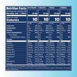 TREVI™ Sugar Free Electrolytes - Drink Mix Hydration Powder Packets - 28 Count - Variety Pack 1