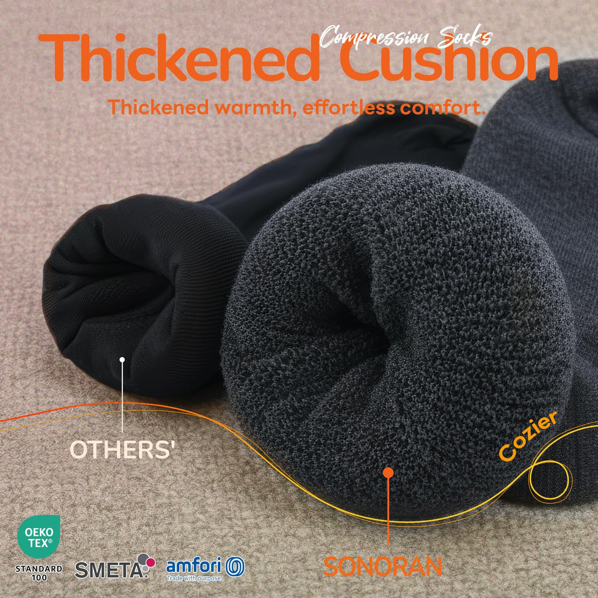 SONORAN 3 Pairs Merino Wool Compression Socks for Men Women, Knee High Winter Thermal Thick Warm for Cold Weather Christmas Gift L/XL Black&Gray&Black Gray