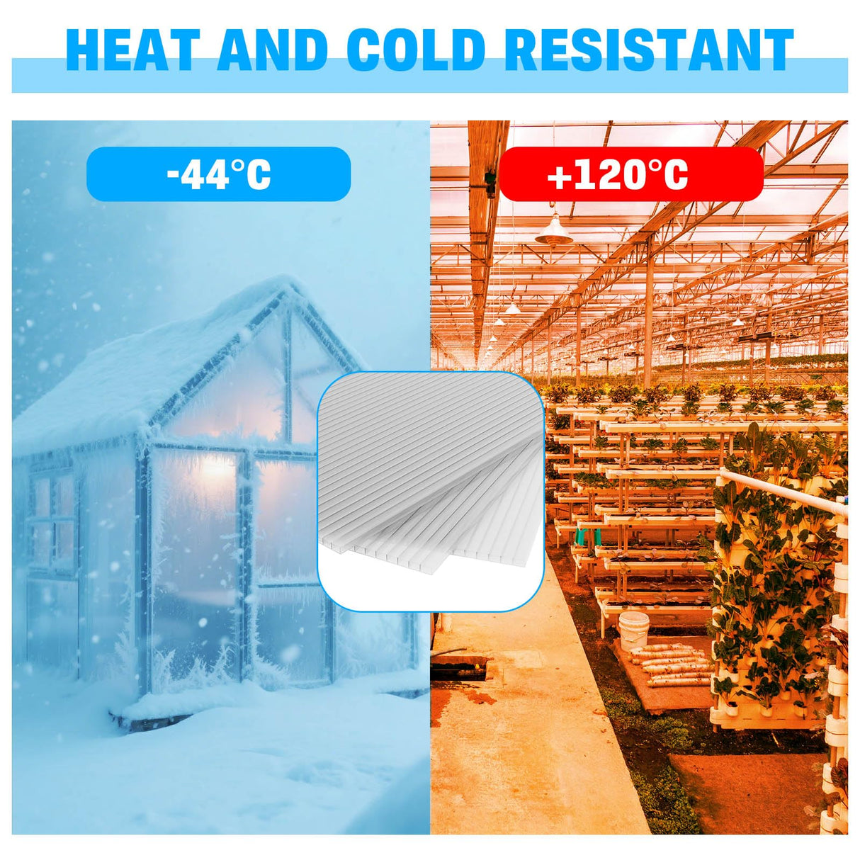 14 Pack Polycarbonate Greenhouse Panels, 4' x 2' x 0.24" Twin-Wall Polycarbonate Sheets for All Weather Green house Covering, Clear Greenhouse Panels, Excellent Light Transmission & Weather Resistance