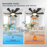 GJeg Ceiling Fans with Lights,36" Low Profile Ceiling Fan with Light and Remote Control,Flush Mount, Reversible, Dimmable, Noiseless, Black Ceiling Fan for Bedroom