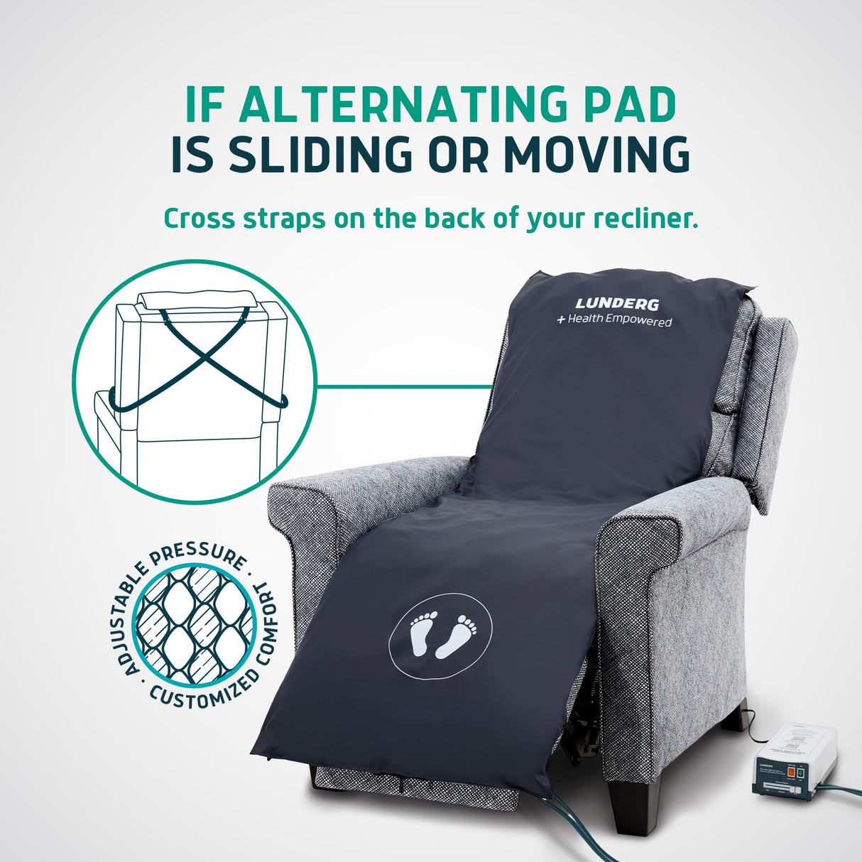 Lunderg Alternating Air Pressure Pad for Recliner Chair - Pressure Relief Cushion Topper for Recliner - Bed Sore Prevention - Includes Medical Grade Mattress Pad, Cover & Quiet Pump - Home or Hospital