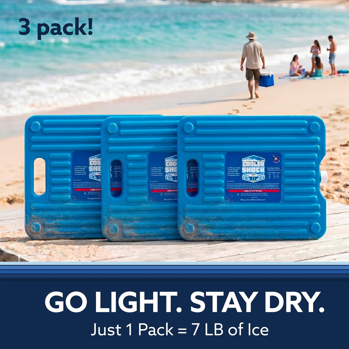 Cooler Shock Ice Packs for Cooler - 3 Reusable, Long Lasting, Cold Freezer Packs for Coolers, Lunch Bags & Totes to Keep Food Fresh - Clear