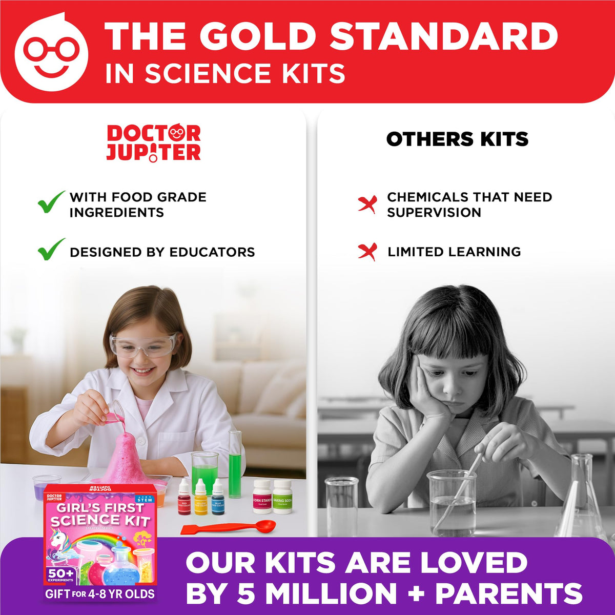 Doctor Jupiter Girls' First Science Experiments Kit for Kids Ages 4+