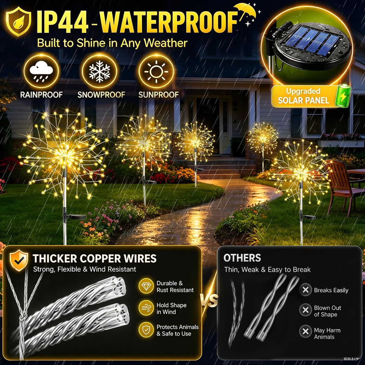 suddus Solar Garden Lights Outdoor Waterproof Decorative, 2Pack 150LED Firework Lights, Solar Fairy Lights for Yard, Garden, Party, Patio, Pathway, Flowerbed - Warm White