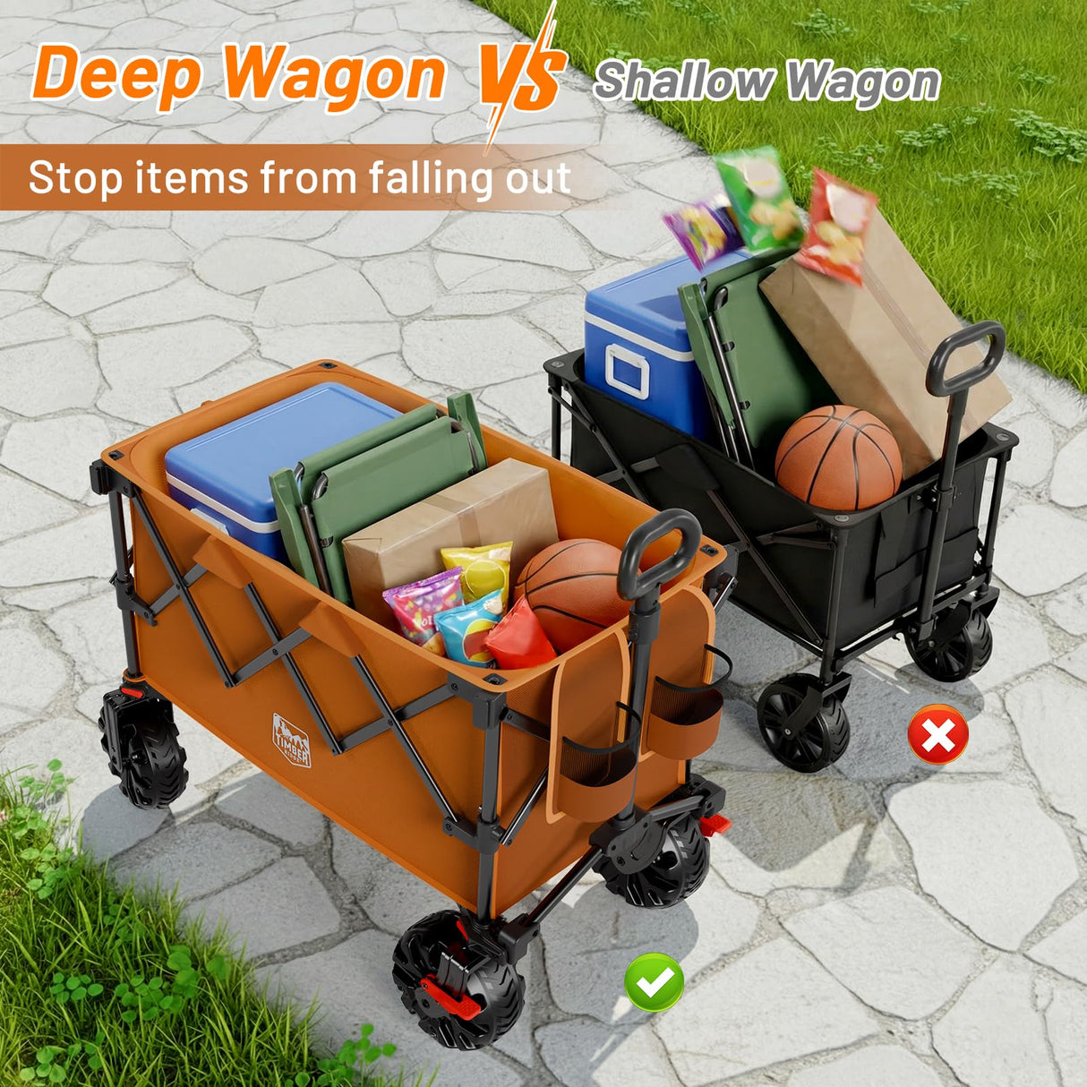 TIMBER RIDGE Outdoor Collapsible Folding Wagon with Brakes and Cup Holders, 500lbs Heavy Duty All Terrain Wheels Utility Cart for Shopping Camping Garden Sports, Orange