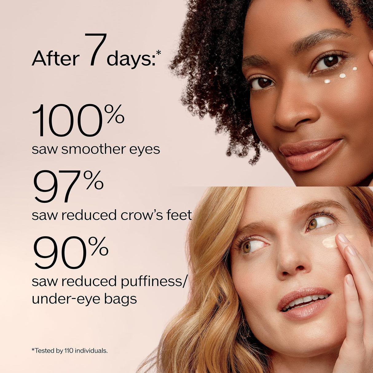 Shiseido Benefiance Wrinkle Smoothing Eye Cream - 15 mL - Visibly Improves Five Types of Eye Wrinkles, Dark Circles & Puffiness - 48-HR Hydration - All Skin Types - Non-Comedogenic