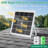 SHENVITASO Solar Powered Exhaust Fan with Battery, 25W Solar Panel Dual 5.5 Inch Fans, 450 CFM IPX7 Waterproof Solar Ventilation Fan Kit for Chicken Coop, Greenhouse, Shed, Garage, Dog House