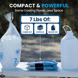 Icepaca Ice Pack for Coolers, (3 Pack) High Performance, Reusable Long-Lasting Cold Pack for Lunch Boxes, Camping, Travel & Marine Use – Non-Toxic, Leakproof, No Watery Mess, Small Size (10"X10")