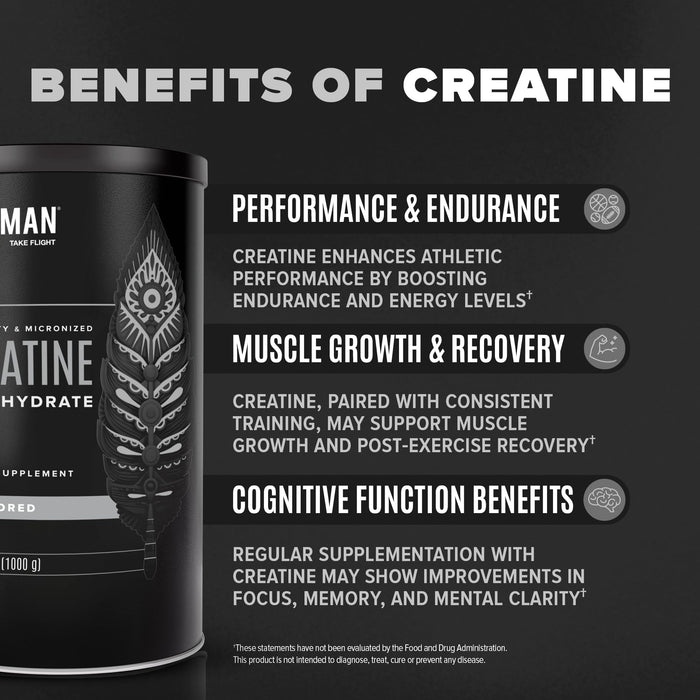 BIRDMAN Micronized Creatine Monohydrate Powder, Muscle Recovery, Caffeine Free, Creatine Pre Workout, Vegan, Post Workout, Gluten Free, Sugar Free | 80 Servings (5 Grams Each) | 0.8lb