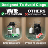 WAYNE CDU790-1/3 HP Submersible Cast Iron and Stainless Steel Sump Pump with Integrated Vertical Float Switch - Up to 4,600 Gallons Per Hour - Heavy Duty Basement Sump Pump, Black
