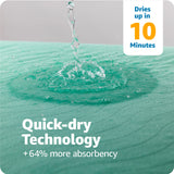 Improvia Positioning Bed Pad 34"x52" with 8 Reinforced Handles, Quick-Drying, Washable, Waterproof, Reusable, Mattress Protection, For Lifting, Turning, Transfering, Elderly and Incontinence patients.