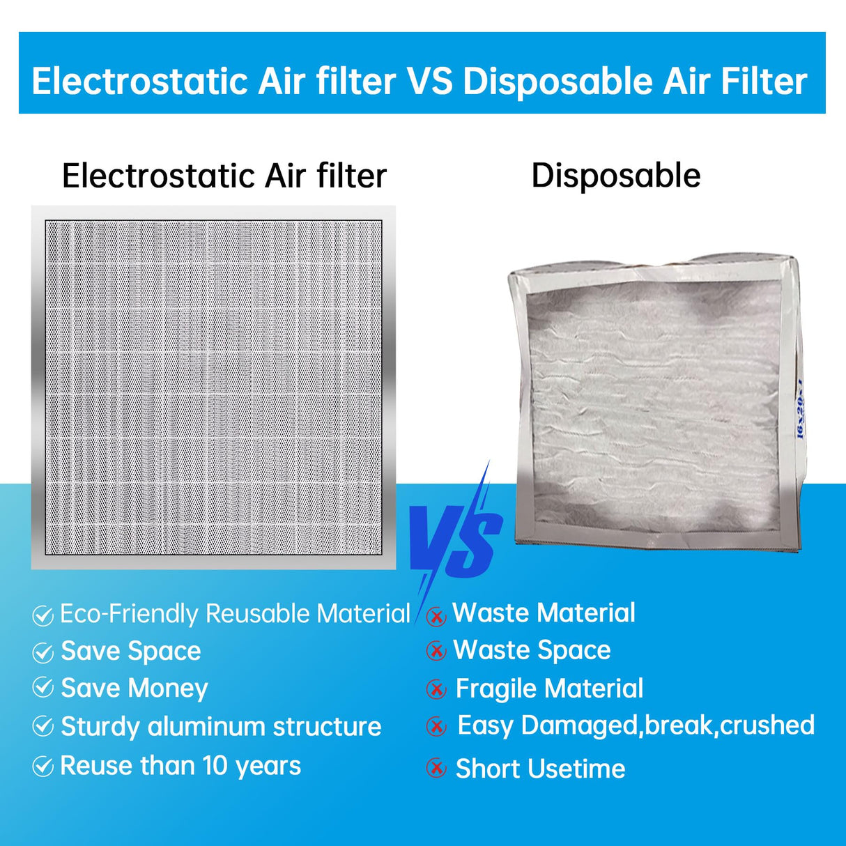 UBeesize 20x20x4 Reusable Electrostatic Air Filter HVAC AC Furnace Filter,Washable, Lasts a Lifetime,Permanent Air Filter,Breathe Fresher,Home And Office(Actual Size:19.37x19.37x3.58In)