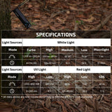 OLIGHT ArkPro Lite Flat Pocket Flashlight, Rechargeable Portable 1200 Lumens with White LED, Red Light, and UV Light, Triple Sources for Pet Urine Detection, Camping, Emergency, Working (Matte Black)