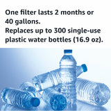 Amazon Basics Enhanced Replacement Water Filters for Water Pitchers, BPA-Free, WQA & NSF Certified, Compatible with Brita Water Pitchers & Drinking Water Filter Systems, 1 Year Filter Supply, 6-Pack