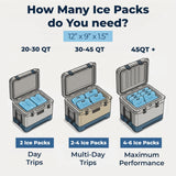 Kona Blue Ice Large Ice Packs for Coolers - Long Lasting Design - Refreezable Reusable Cooler Ice Pack (2)