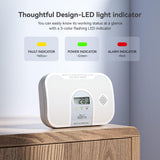 Siterlink Carbon Monoxide Detector, 10-Year Life Carbon Monoxide Alarm, Replaceable Battery CO Detector with LCD Digital Display and Test Button, 3 LED Lights CO Alarm for Home, GS828C-D, 4 Pack