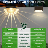 Melunar 16 Pack Solar Deck Lights Outdoor, Solar Step Lights Waterproof for Outside, Yard, Patio, Garden, Pool, Railing, Stairs, Fence (Warm White)