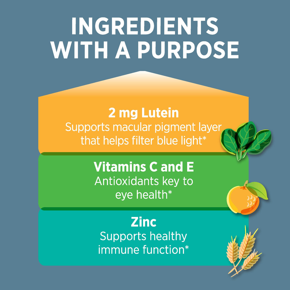 Ocuvite Bausch + Lomb Vitamin & Mineral Supplement Tablets with Lutein, 120 Count Bottle