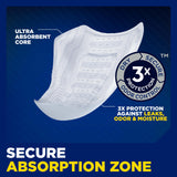 TENA Men Overnight Incontinence Guard, Bladder Control, Discrete, Overnight Absorbency, 120 Count