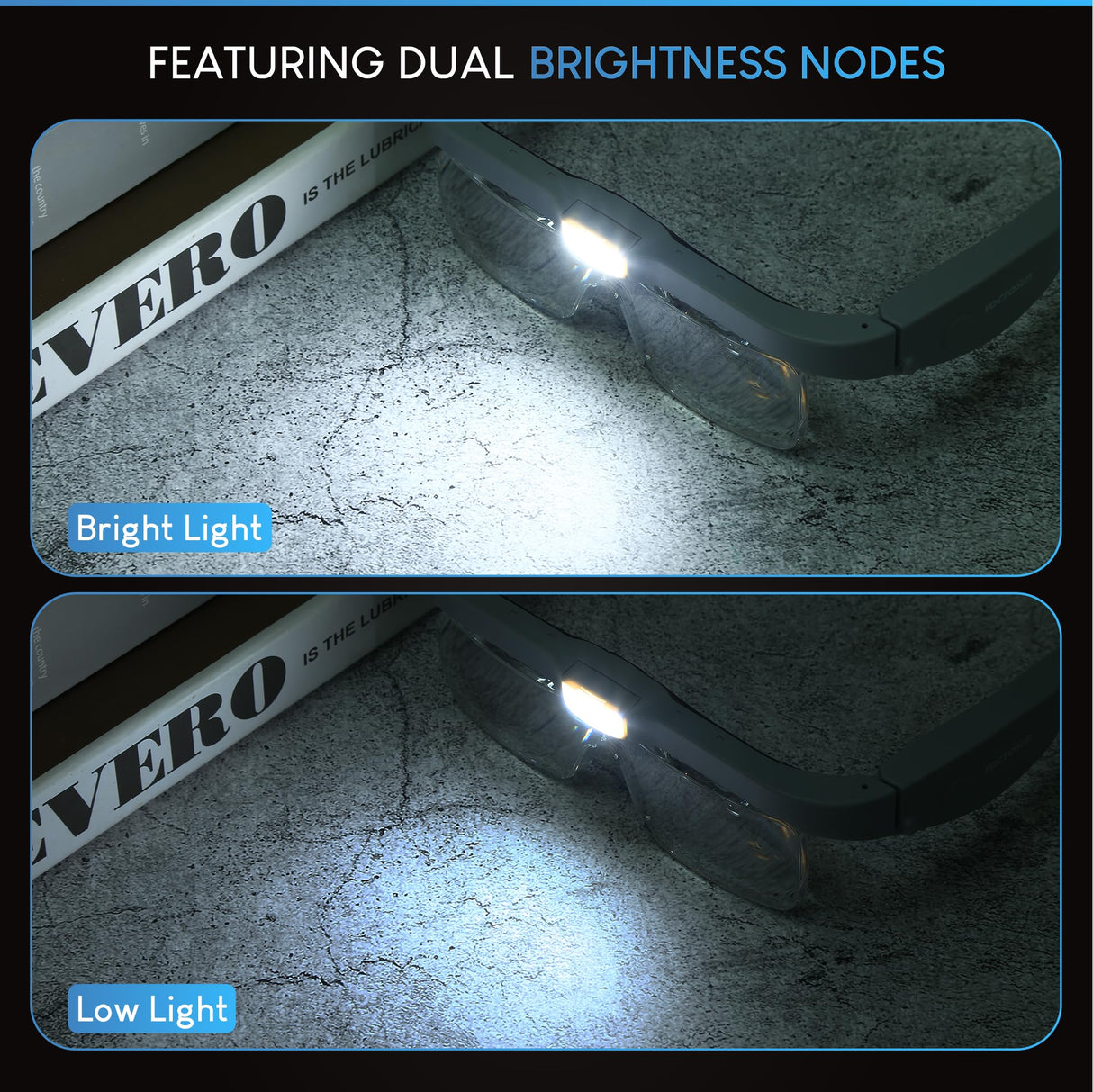 YOCTOSUN Magnifying Glasses with Light, Head Magnifier Glasses with 5 Detachable Lenses 0.75X-4.0X and 3 LED Lights, Eyeglasses Magnifier for Close Work Jewelry Crafts Hobby