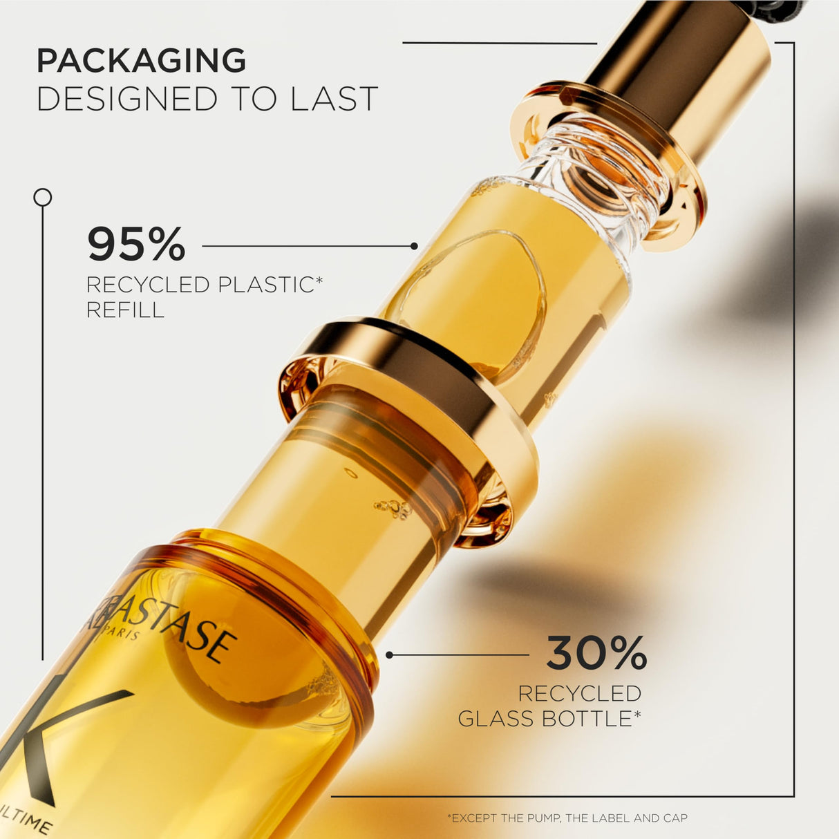 KÉRASTASE New Elixir Ultime Refillable L'Huile Original Hair Oil, Hydrating Oil Serum to Smooth Frizz and Add Shine with Wild Camellia, Strengthens and Provides Heat Protection, All Hair Types